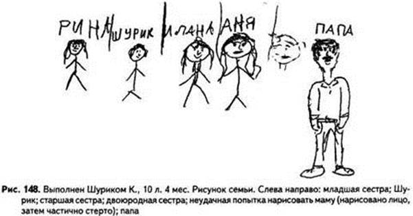 найб привабл