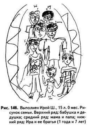 обмеж прост