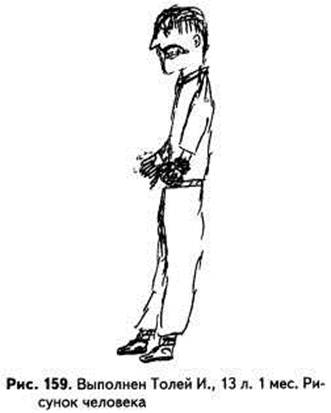 проф все тело