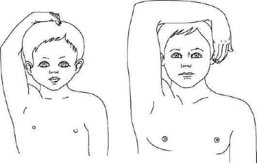 філіппінський тест