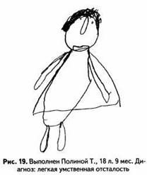 дитячий малюнок